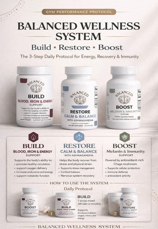 Balanced Wellness System